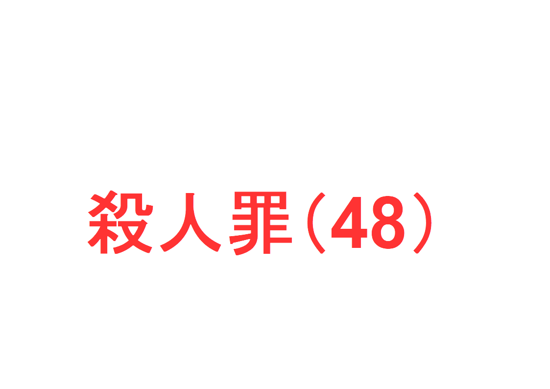 殺人罪(48) ～殺人未遂罪④「中止未遂（中止犯）と障害未遂の違い」を解説～｜社会人のスマホ学習ブログ